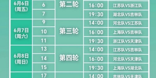 凤凰体育APP-全运男篮成年组6月5号开打！上海与浙江&amp;amp;amp;湖北等同组